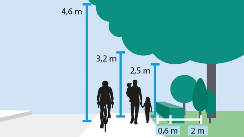 grafik tomt mot gata